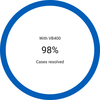 Lorem ipsum dolor sit amet, consectetur adip