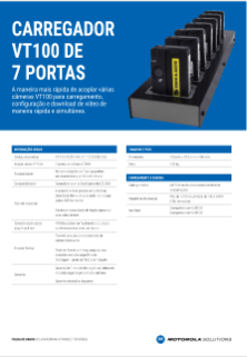  Especificações da plataforma VT100 de 7 portas