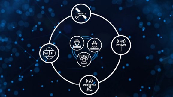 See SmartConnect in action